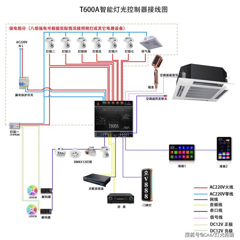 安防监控工程：提升企业安全的一把钥匙