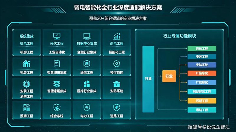 安防监控工程：守护现代生活